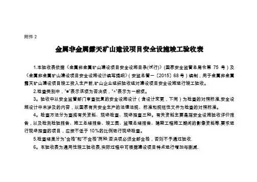 露天矿山竣工验收表