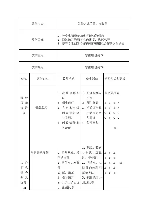 各种方式的单、双脚跳 (54)