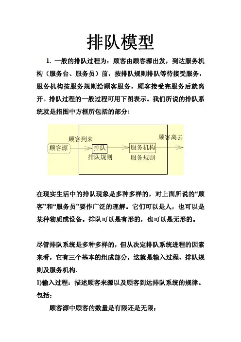 排队模型——精选推荐