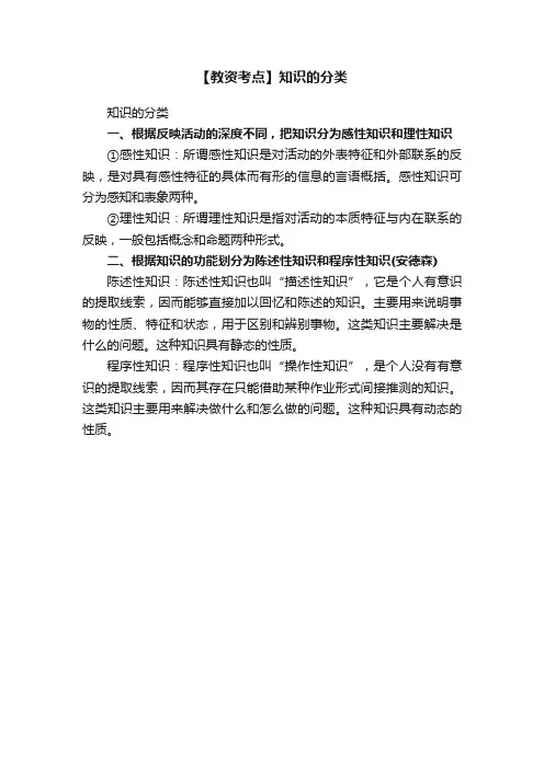 【教资考点】知识的分类
