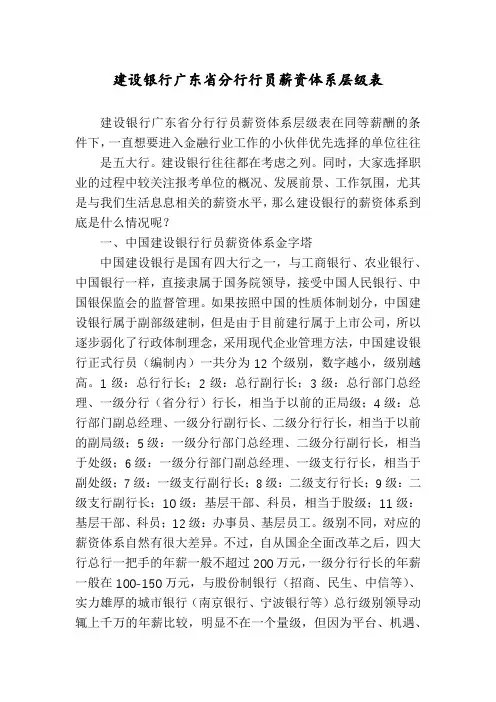 建设银行广东省分行行员薪资体系层级表