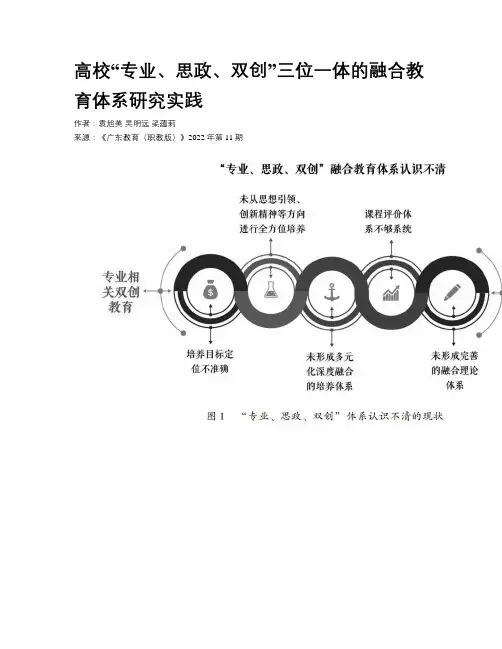 高校“专业、思政、双创”三位一体的融合教育体系研究实践