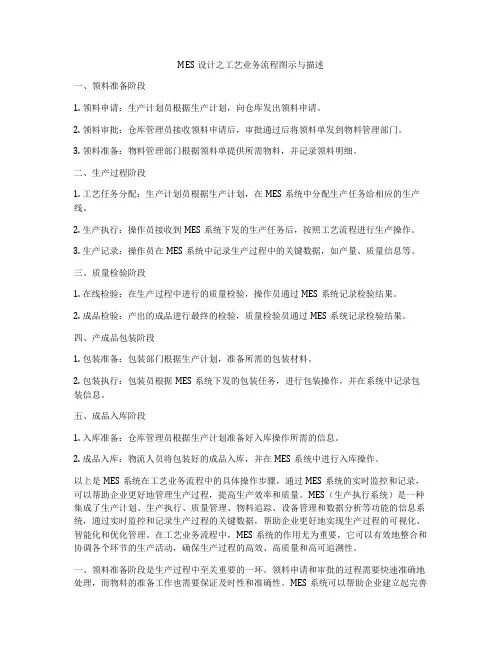 MES设计之工艺业务流程图示与描述