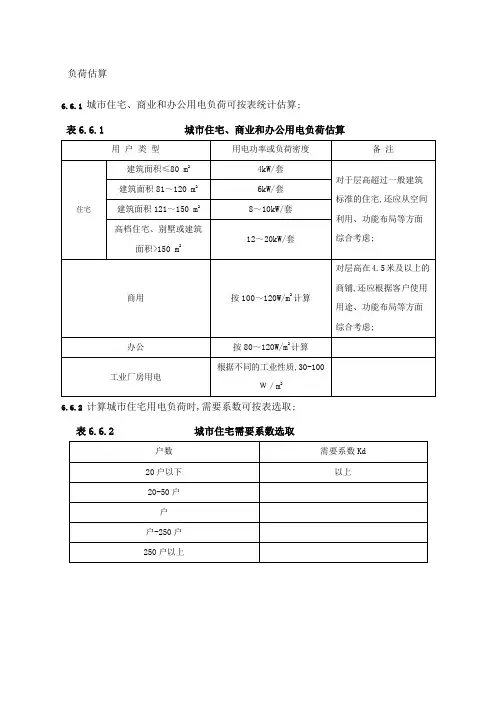 商业,民宅用电负荷估算