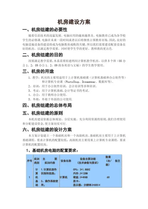 机房建设方案完整版