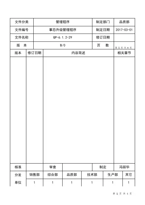 6.1.2 事态升级管理程序--6.1.2