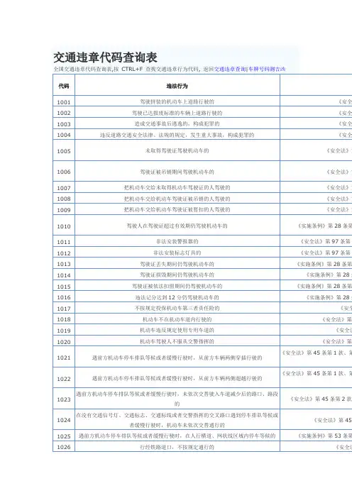 交通违章代码查询表