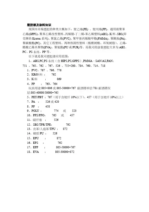塑胶漆及涂料知识