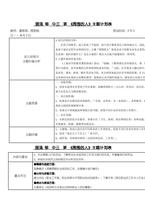 中班《周围的人》主题活动计划与反思表