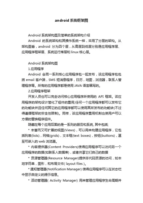 android系统框架图