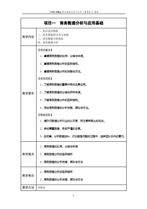 《WPS Office商务数据分析与应用》教案