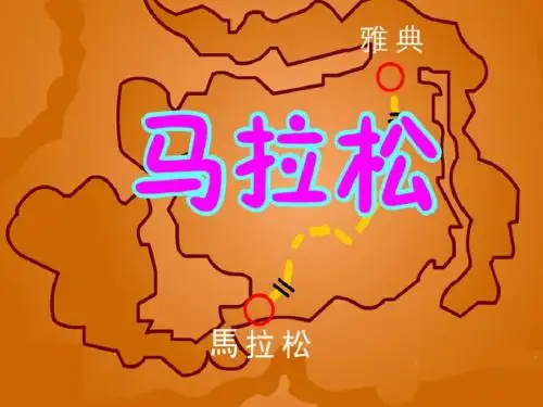 北师大版三年级语文上册《马拉松》精品公开课课件2