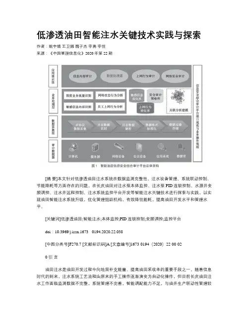 低渗透油田智能注水关键技术实践与探索