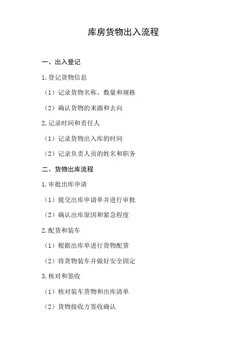 库房货物出入流程