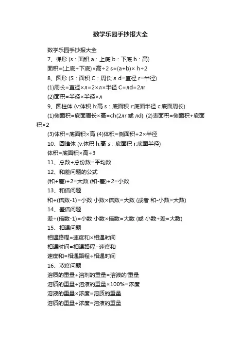 数学乐园手抄报大全