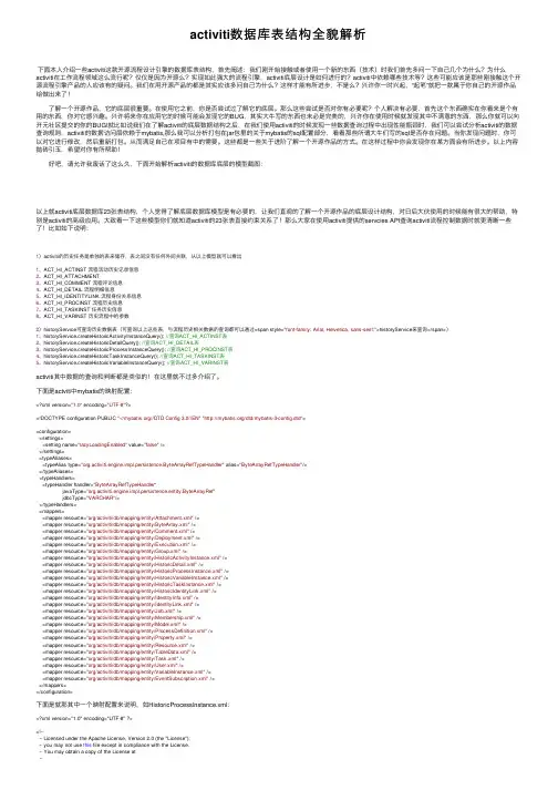 activiti数据库表结构全貌解析