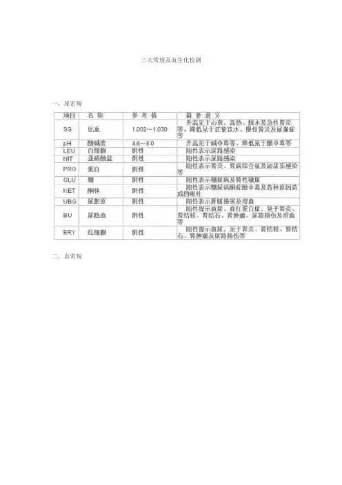 临床常用三大常规及血生化检测
