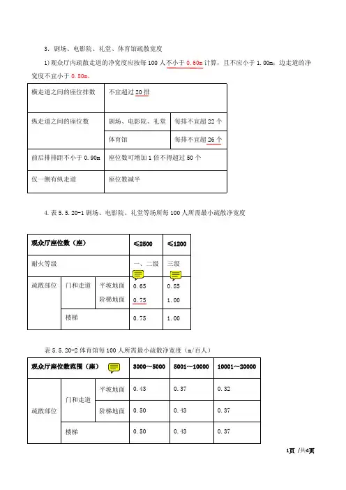 17、第二篇-第六章安全疏散(二)