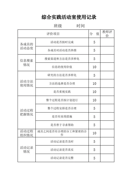 综合实践活动室使用记录