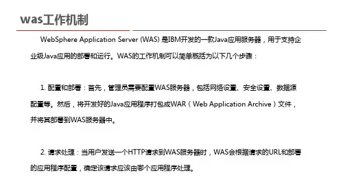 was工作机制