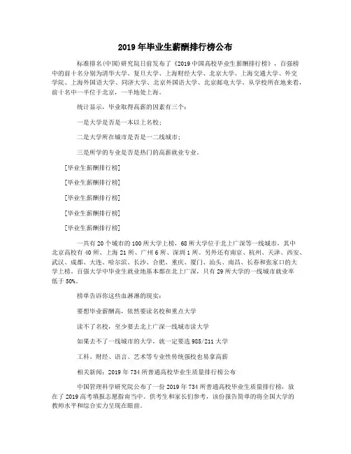 2019年毕业生薪酬排行榜公布