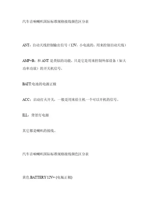 汽车音响喇叭国际标准规格接线颜色区分表