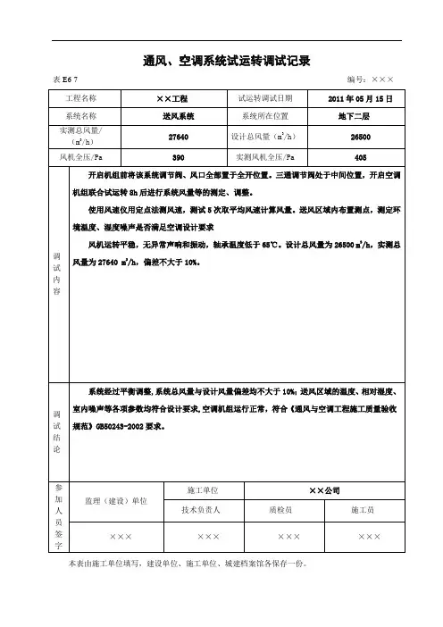 通风、空调系统试运转调试记录表