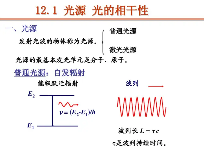 12.1 光源 光的相干性