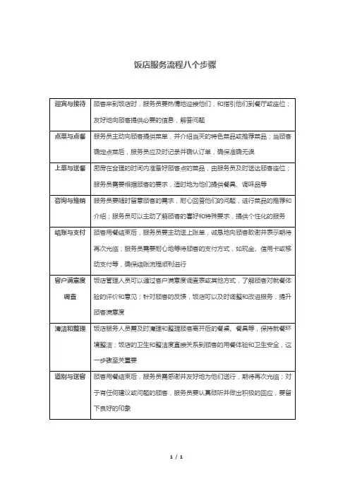 饭店服务流程八个步骤