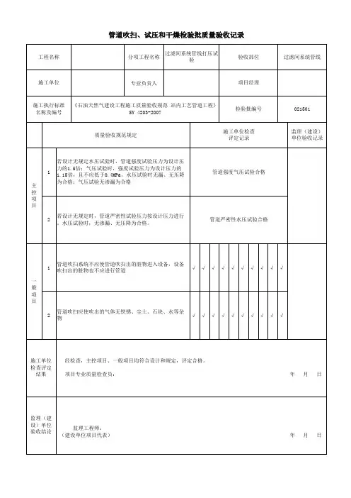 管道安装水压试验检验批质量验收记录