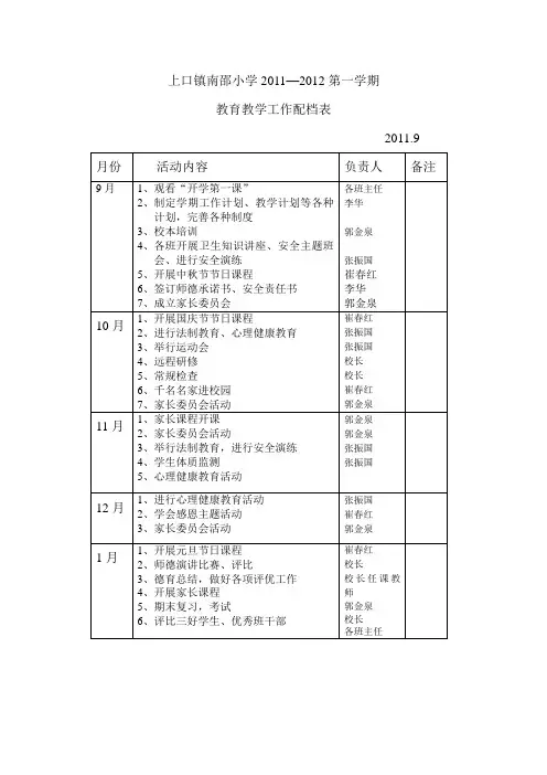 2011--2010第一学期教学计划配档表