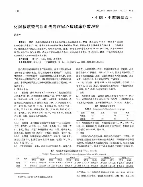 化湿祛痰益气活血法治疗冠心病临床疗效观察