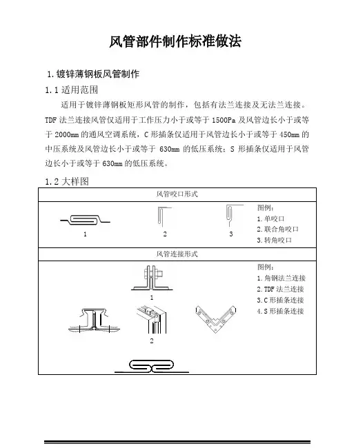 风管部件制作标准做法