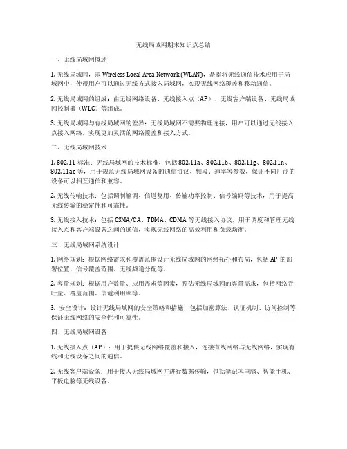 无线局域网期末知识点总结