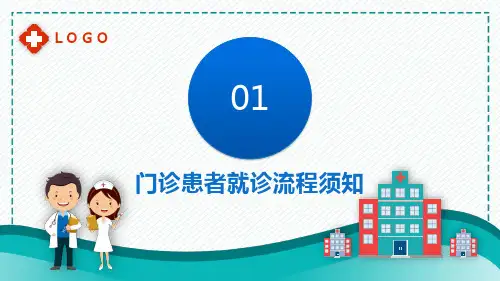 医院患者就诊流程注意事项内容宣讲PPT课件