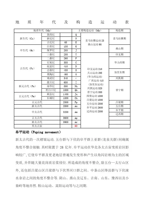 地质年代表