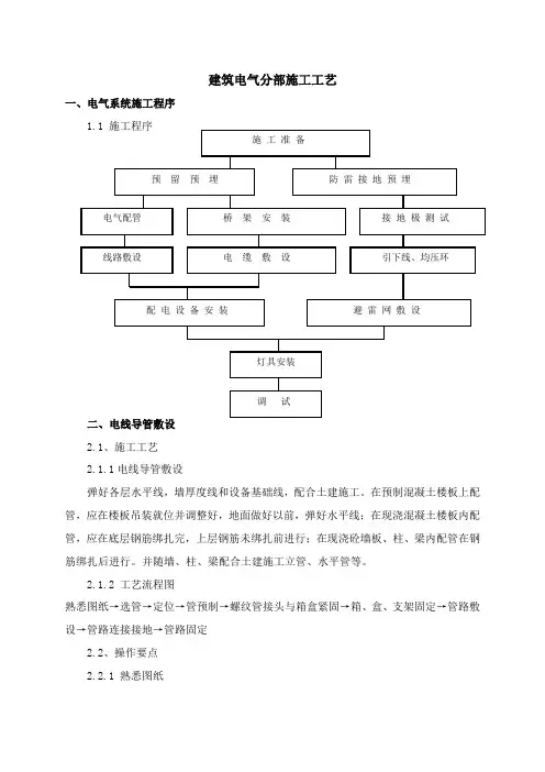 建筑电气分部施工工艺