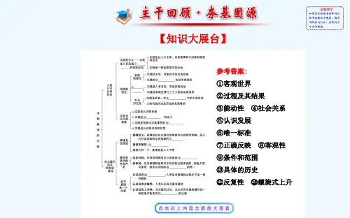 第六课求索真理的历程课件新人教版必修4课件ppt