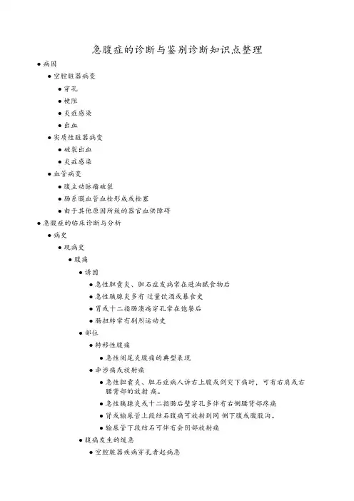 急腹症的诊断与鉴别诊断知识点整理