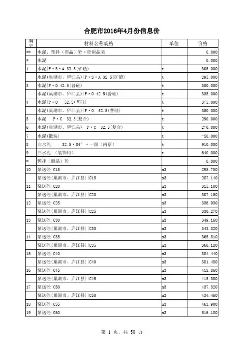 2016年4月份信息价