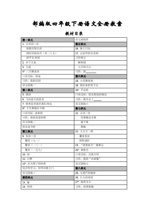 部编人教版四年级下册语文全册教案(表格版)