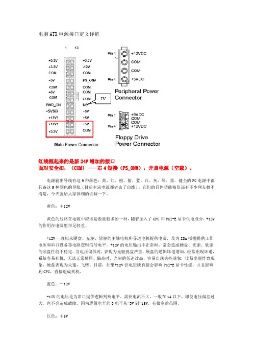 ATX电源接口定义