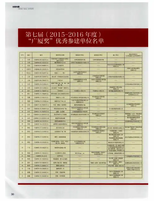 第七届(2015-2016年度)“广厦奖”优秀参建单位名单