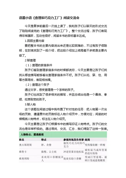 语墨小语《查理和巧克力工厂》阅读交流会