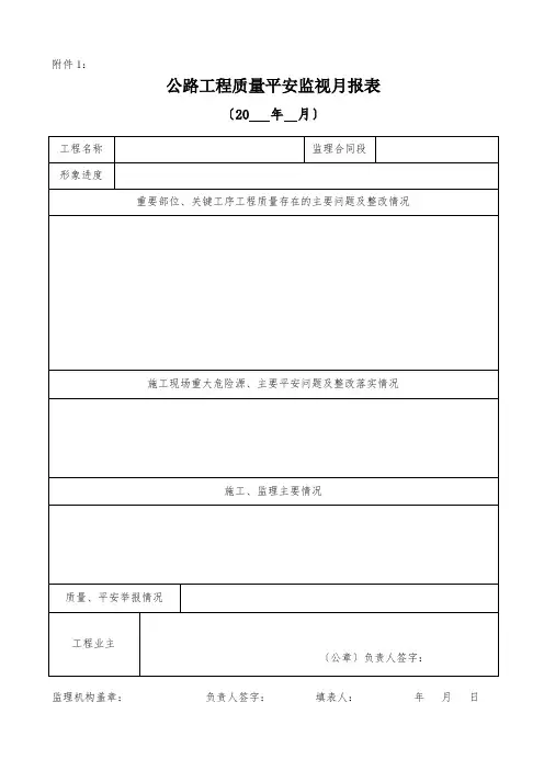 公路工程质量安全监督月报表