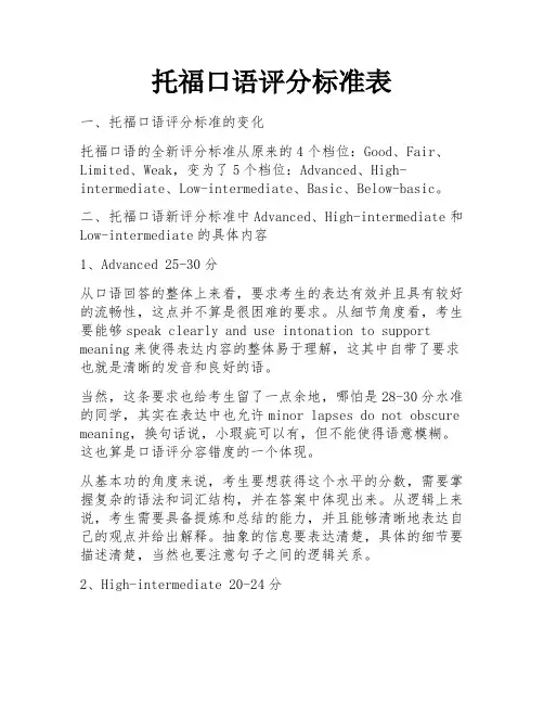 托福口语评分标准表