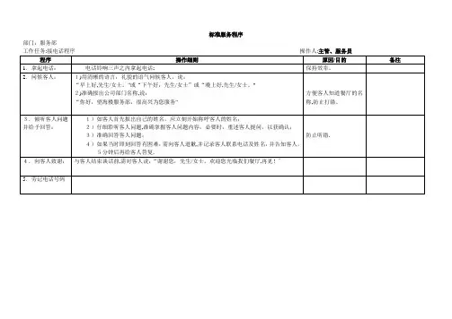 SOP标准化流程【范本模板】