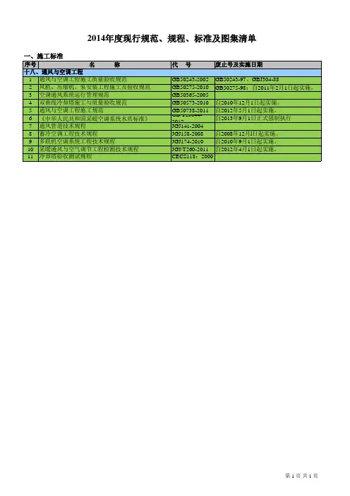 最新2014年度现行建筑行业施工标准图集清单