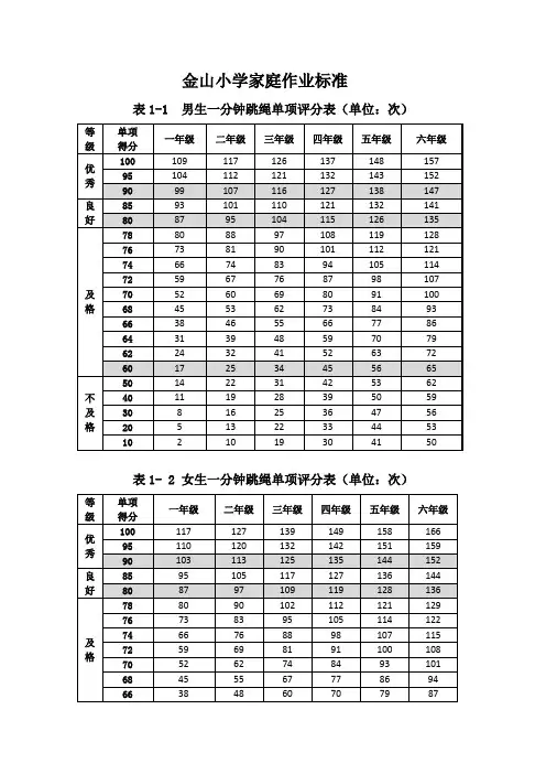 体育家庭作业评分标准