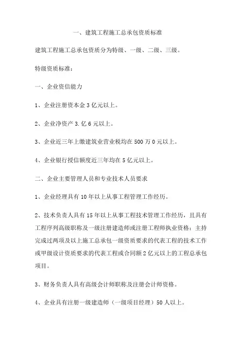 企业资质标准